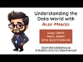 Intro to SQL - Setup CREATE TABLE INSERT INTO and AS
