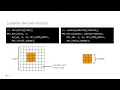 UIBK ParSys Lecture 04 MPI Derived Datatypes and Virtual Topologies