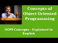 Concepts of Object Oriented Programming OOPS English M Milton Joe