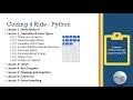 Python - Coding4Kids