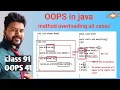 Java OOPS - class 41