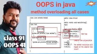 Java OOPS - class 41