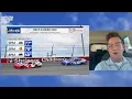 Darlington NASCAR race weekend forecast