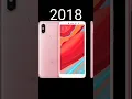 Download Lagu Evolution of redmi from 2013 to 2021 #shorts/#evolution/#redmi/#xiaomi