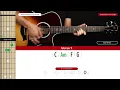 Complicated Guitar Cover Avril Lavigne 🎸|Tabs + Chords|