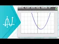 Plot Graphs and Set Windows on the TI-84 Plus CE