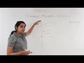 Class 12th - Overview of Inverse of Functions Relation and Functions Tutorials Point