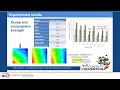 Optimization of Shrinkage Compensating Fiber-Reinforced Mortar for Repair