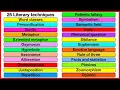 25 LITERARY TECHNIQUES GCSE A-level Learn English literary techniques Learn with examples