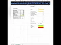 Calculate ARV using Redfin