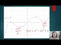 The Extreme Value Theorem and Optimization Problem