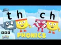 Learn to Read Phonics for Kids Letter Teams - TH and CH