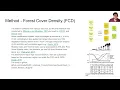 Google Earth Engine GEE Python API Forest Canopy Density Mapping