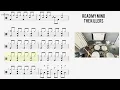 How to Play 🥁   Read My Mind   The Killers