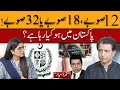 Download Lagu 12, 18, or 32 Provinces? What’s Really Happening in Pakistan? | Third Umpire with Habib Akram