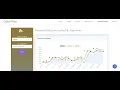 Efficient Machine Learning Algorithm for Future Gold Price Prediction Python Final Year Project