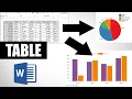 How to Convert Table to Chart in Word MS Word Tutorial