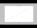 simple linear regression in python step 4 21 - machine learning