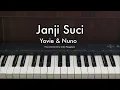 Download Lagu Janji Suci - Yovie \u0026 Nuno | Piano Karaoke by Andre Panggabean