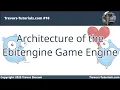Architecture of the Ebitengine Game Engine