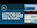 In a stunning reversal s say Cannon Beach election results are not what they seemed