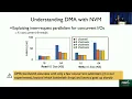 FAST 23 - Revitalizing the Forgotten On-Chip DMA to Expedite Data Movement in NVM-based Storage