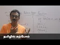 Return type functions in c language