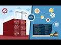 Docker for Python Developers FastAPI Flask Docker Compose Full Backend Guide 2026