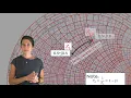 Full Color Smith Chart and Lumped Element Matching - Lesson 6