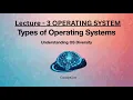 Types of Operating Systems - Batch Time-Sharing Multiprogramming More OS Explained L-3