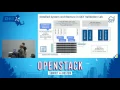 Discover All-Flash Ceph for High Performance Storage Pool