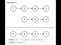 Leetcode 445 Add Two Numbers II Amazon Interview Reverse Linked List Stack