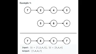 Leetcode 445 Add Two Numbers II Amazon Interview Reverse Linked List Stack