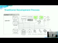 Componentizing IAM Journeys via Orchestration to Revolutionize Your Development Process