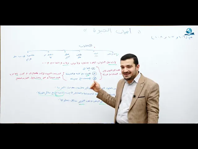 ⁣منهاج الصالحين/ ج3 / الميراث - درس 50 : اعيان الحبوة / المسالة / 1006 و 1007 و 1008