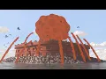 The US Civil War