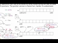 i2Soft-5-3 Pointers and Arrays
