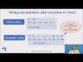 User function in C to Concatenate Two Strings