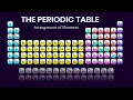A Brief Guide To Periodic Table How Elements are Arranged