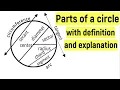 Download Lagu Parts of a circle with explanation | Learn the parts of a circle | Circle parts |