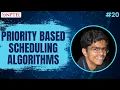 Priority Based Scheduling Algorithms Introduction to Operating Systems