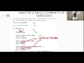 BASIC ELEMENTS OF C Exercises 2 Question 24 D S Malik C Programming Edition 5