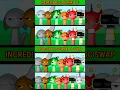 Download Lagu 🌟 Sprunki Beat Drop | The Most Unique \u0026 Catchy Music 🌟