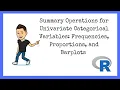 R Tutorials for Beginners Descriptive Statistics for Univariate Categorical Variables