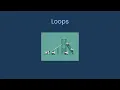 Loops in Python Lecture 8 Web Point