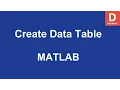 MATLAB Create Data Table
