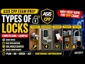 Complete Guide to Locks for CPP Easy Exam Focused