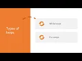 CHS Python Lecture 4 - Iterative Statements loops