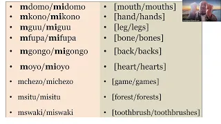 Ngeli Ya U I U I Noun Class 