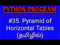 Python Program for Pyramid of Horizontal Tables in Tamil Python Pattern Programs in Tamil
